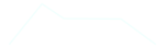 ADSR Envelope Diagram